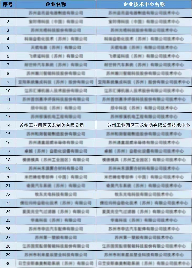 微信圖片_20211105100903.jpg 微信圖片_20211105100903.jpg